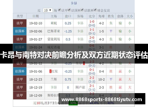 卡昂与南特对决前瞻分析及双方近期状态评估